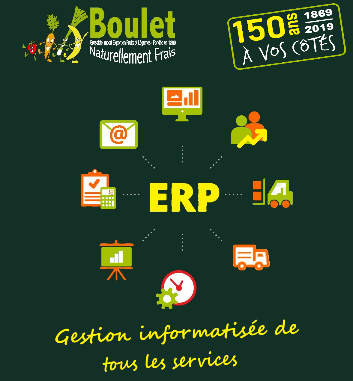 BOULET F&L ERP Multi Services GALERY.jpg